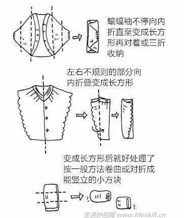 图解这样叠衣服才不会皱