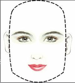 完美上半身脸型领口搭配要诀