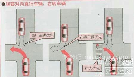 新手学开车(十七)