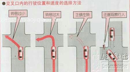 新手学开车(十七)
