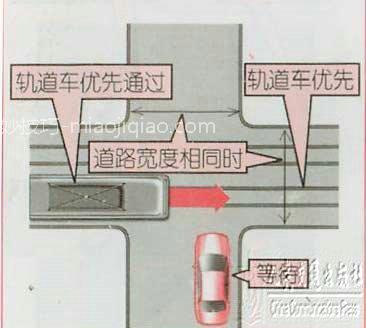 新手学开车(十七)