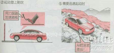 新手学开车（二十一）