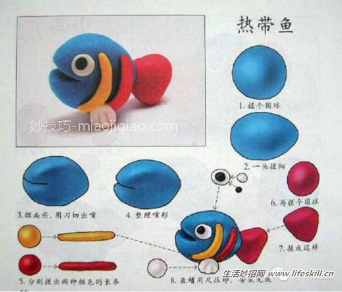 100种橡皮泥的玩法，陪孩子一起玩吧~