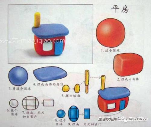 100种橡皮泥的玩法，陪孩子一起玩吧~