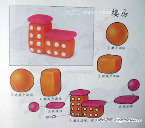 100种橡皮泥的玩法，陪孩子一起玩吧~