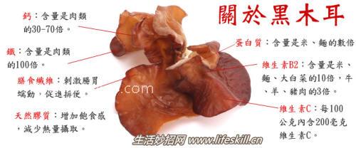 鲜黑木耳有毒吗?