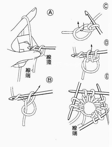 初学棒针者起针法 二