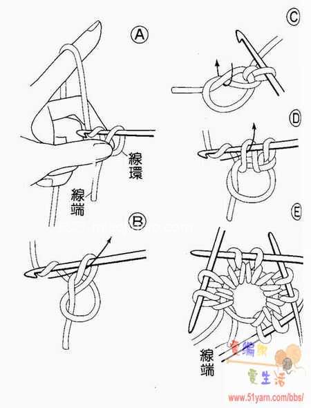 棒针教程（二）