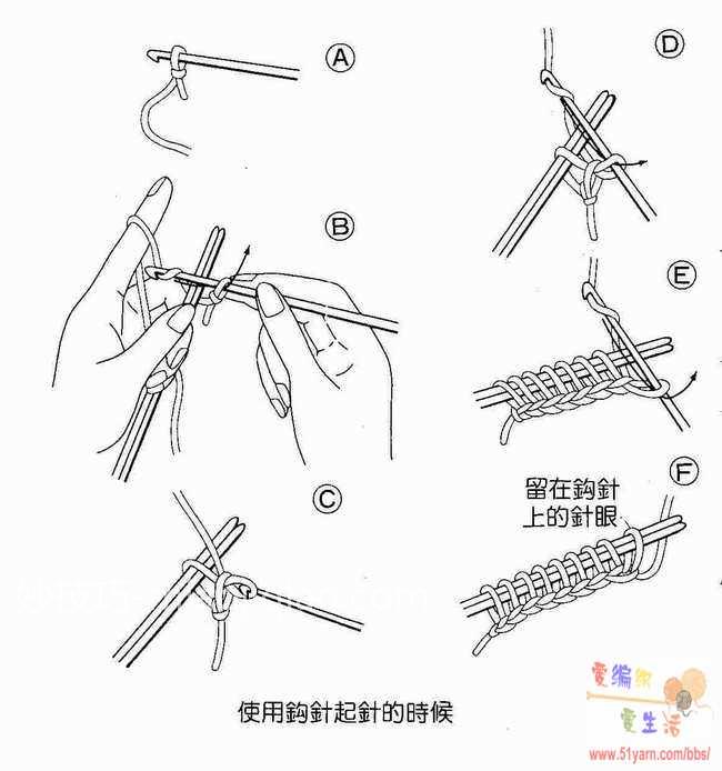 棒针教程(一)