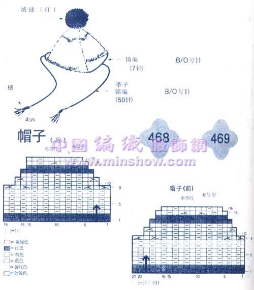 狗狗的新衣图解2