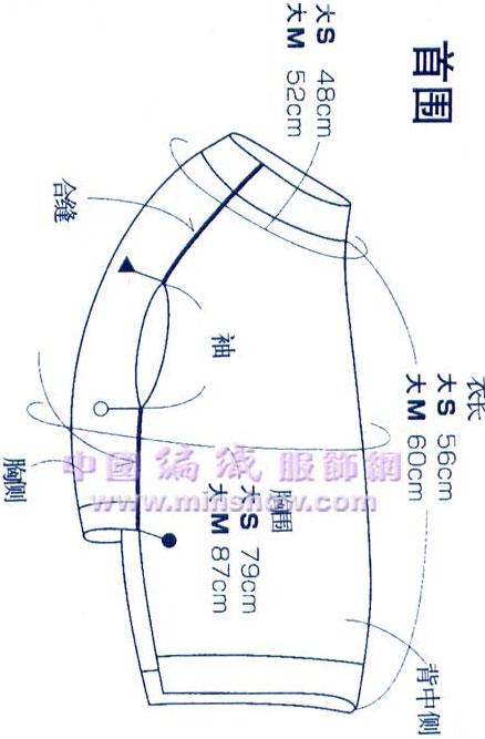狗狗的新衣图解