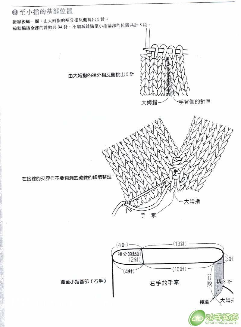 毛线手套织法 