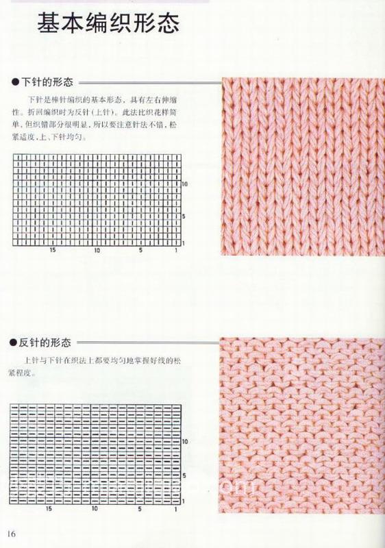 《图解棒针编织基础实例》之各种针法的基本编织形态（一） 