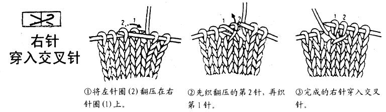 上、下针并针针法编织方法