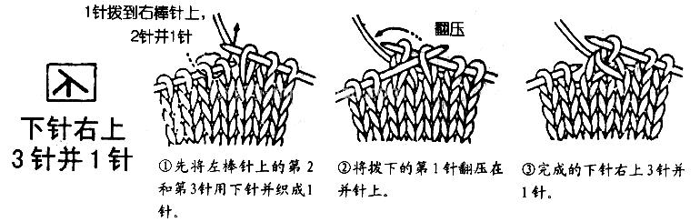 上、下针并针针法编织方法