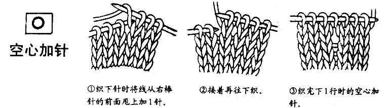 上、下针并针针法编织方法