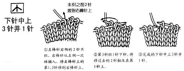 上、下针并针针法编织方法