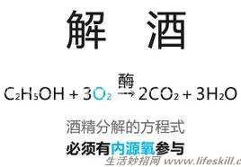 解酒九法，要存起来！ 
